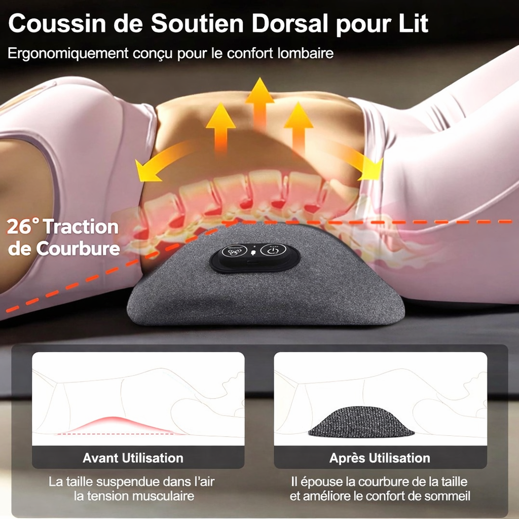 ZIAHIMO - MASSEUR TRIPLE ACTION